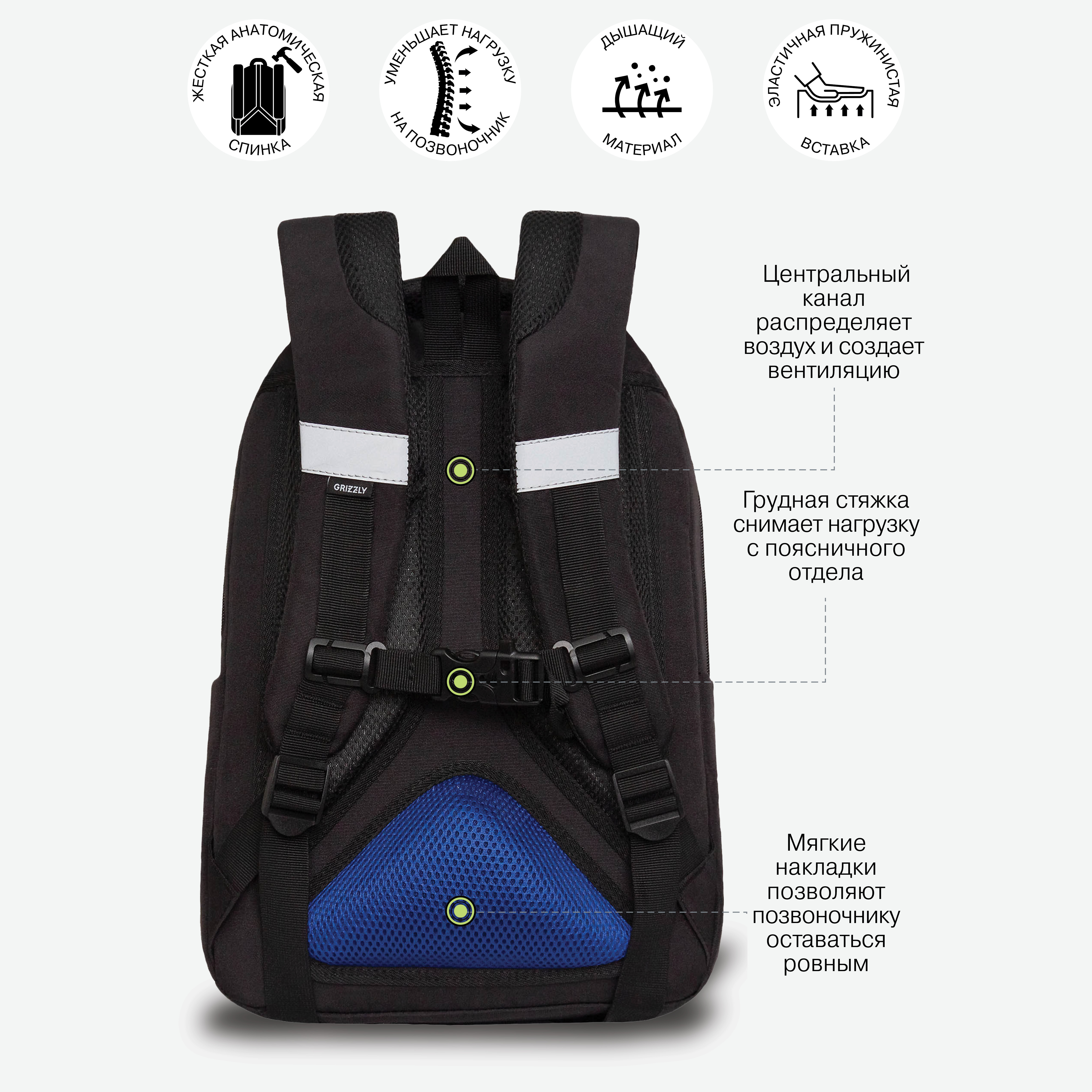 Рюкзак Grizzly для мальчика - фото 7