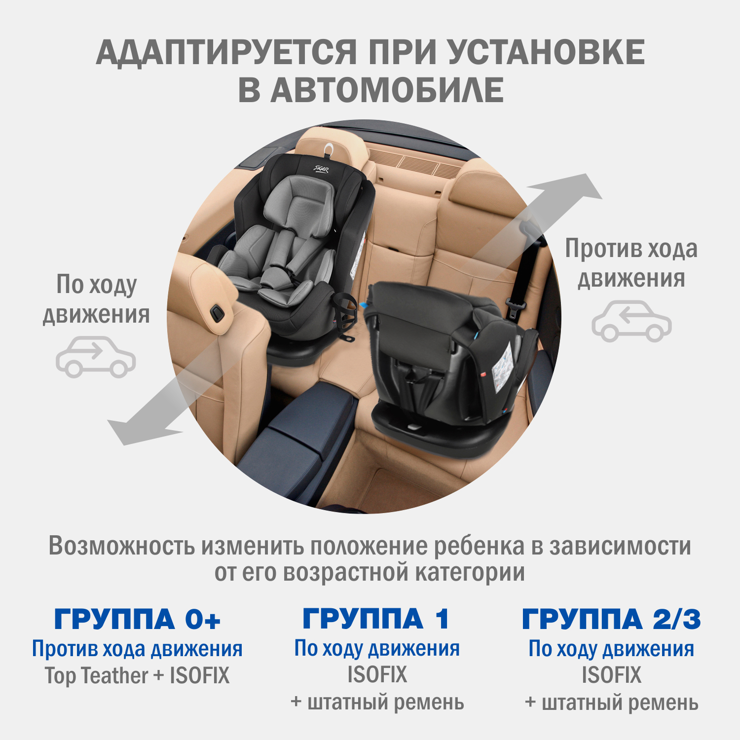 Автокресло SIGER 0+/1/2/3 (0-36 кг) серый - фото 10