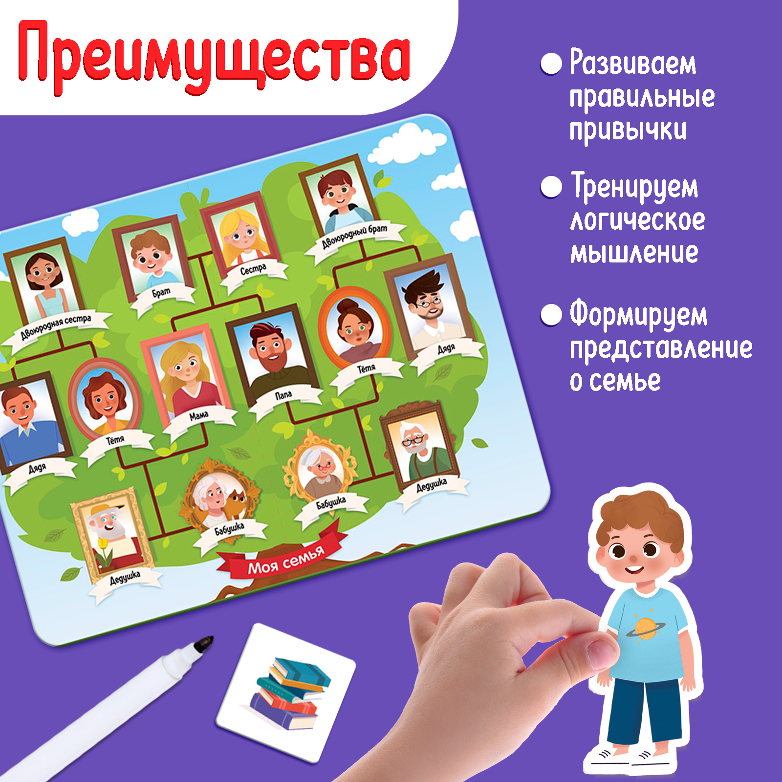 Настольная игра IQ-ZABIAKA Наша семья - фото 3