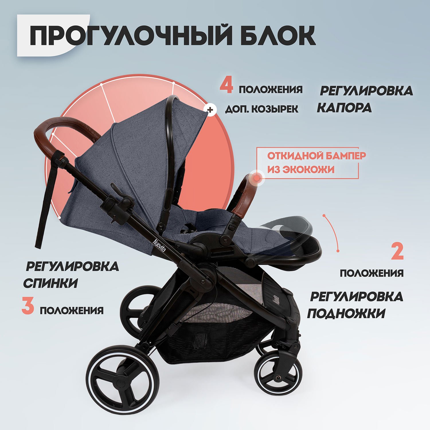 Коляска 3в1 Nuovita Edel 3в1 - фото 4