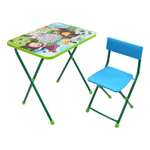 Комплект мебели NiKA kids Маша и медведь