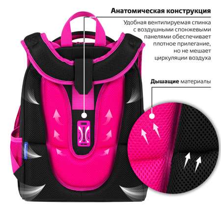 Рюкзак Brauberg