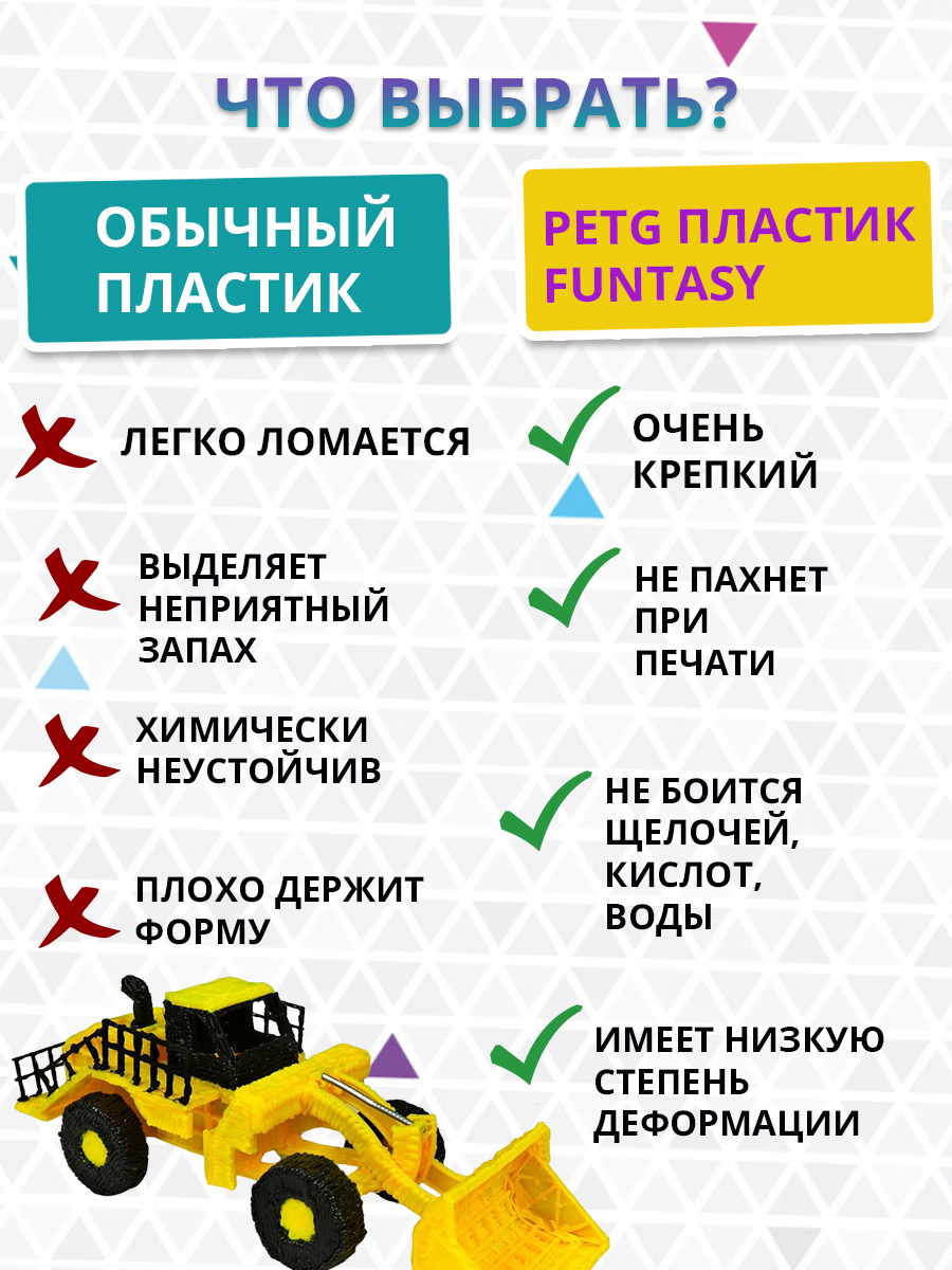 Пластик Funtasy Серый - фото 4