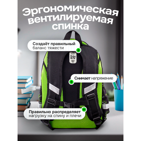 Рюкзак дошкольный ПАНДАРОГ