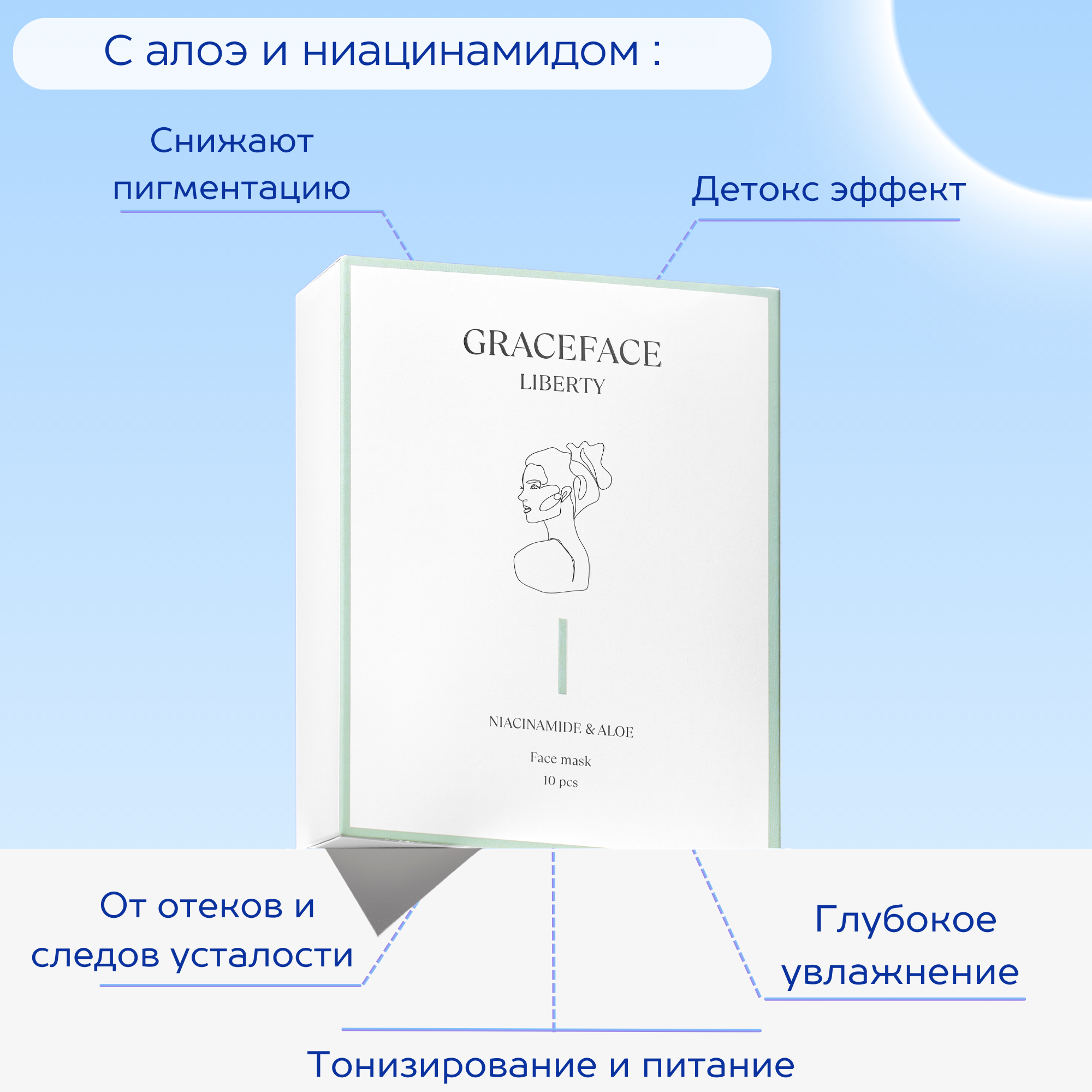 Маска GraceFACE 10 шт. - фото 2
