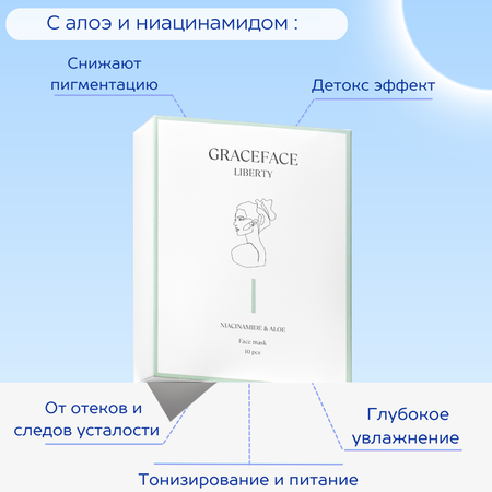 Маска GraceFACE 10 шт.