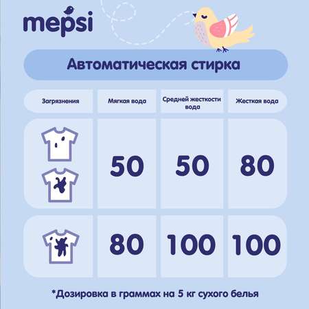 Отбеливатель для белья Mepsi 400г 0507