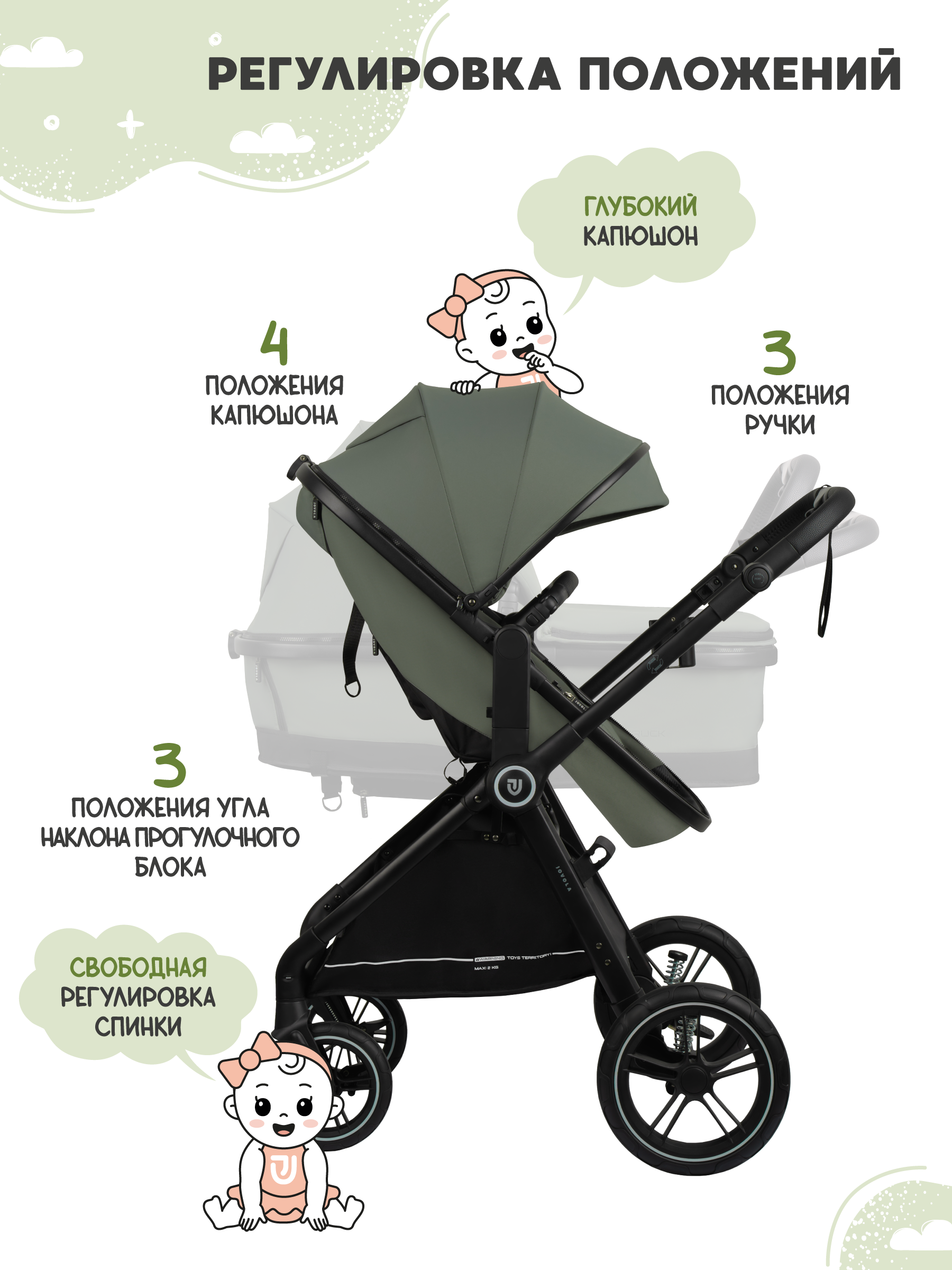 Коляска трансформер JOVOLA Truck, перекидная ручка зеленый - фото 10