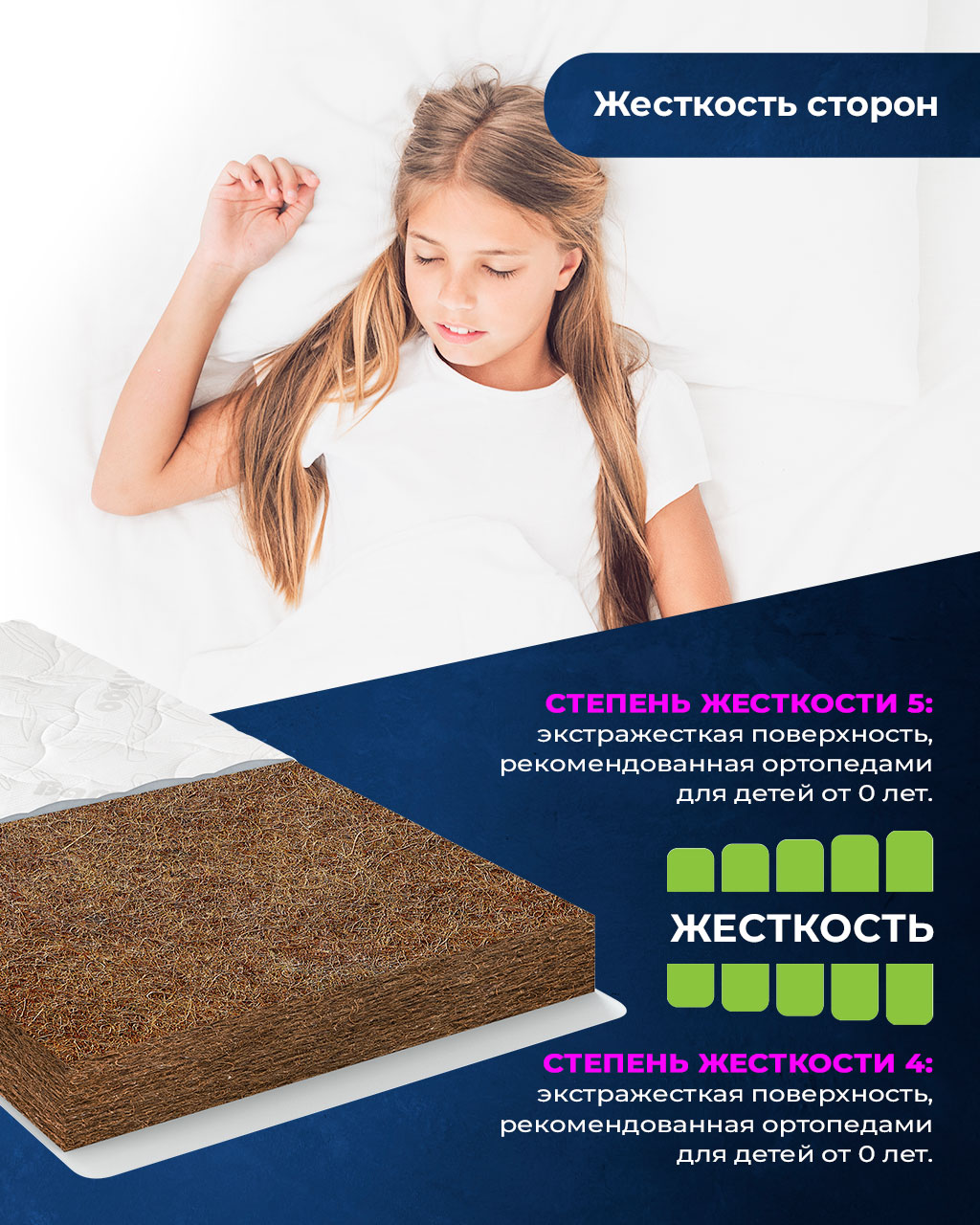 Матрас Baby Elite Кокос 6 60х120 - фото 4