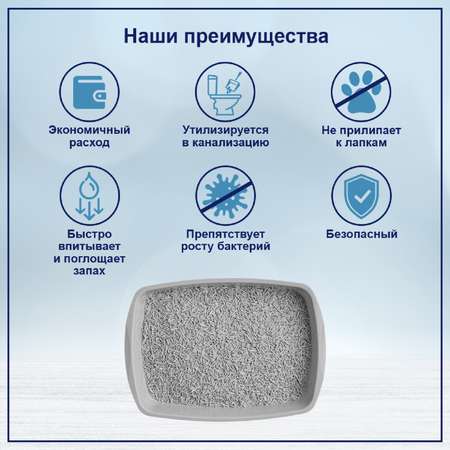 Наполнитель для кошачьих туалетов HOMECAT Ecoline стандарт комкующийся 6л