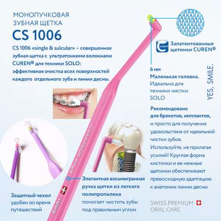 Зубная щетка классическая Curaprox
