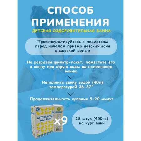 Соль для ванн Бацькина баня