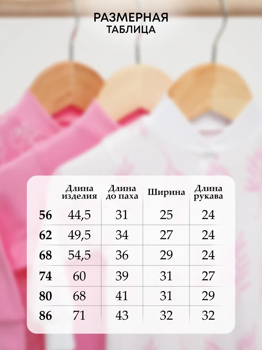 Комбинезон 3 шт Супер Пупс нбр/3пр/ком/сл/SK18розовыйлисточкиветочки - фото 6