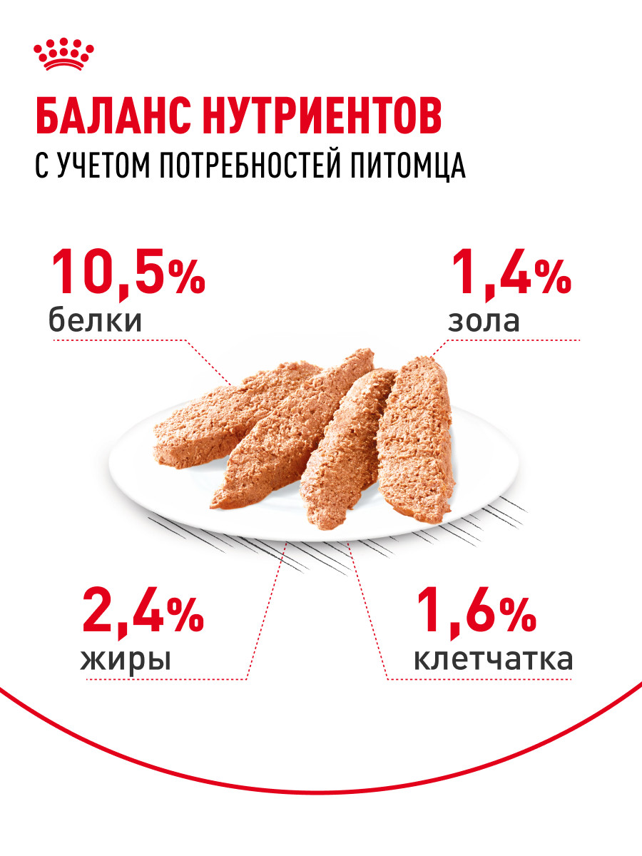 Корм для кошек ROYAL CANIN Indoor Sterilised для взрослых стерилизованных паштет 85г - фото 4