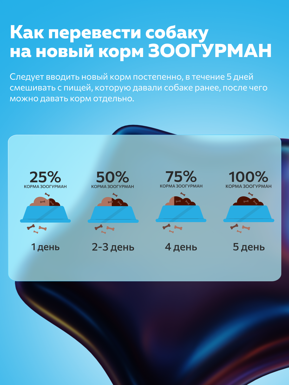 Корм влажный Зоогурман Мясное ассорти Телятина с индейкой 100гр х 24шт - фото 6