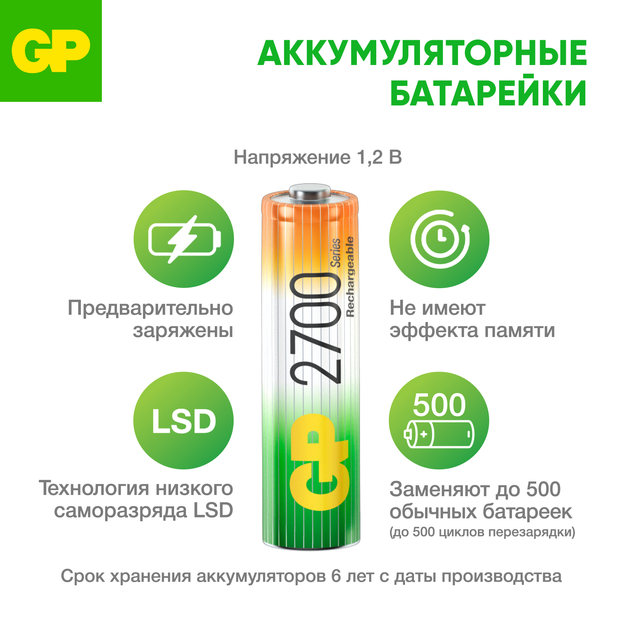 Комплект зарядного устройства GP KB01 и четырех аккумуляторов АА емкостью 2700 мАч - фото 8