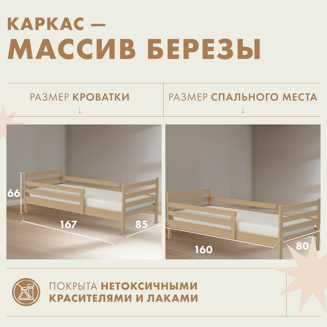 Кровать односпальная Alatoys Сканди (береза) - фото 2