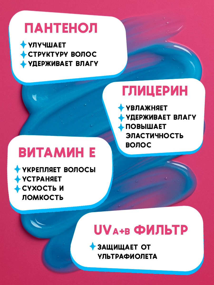 Гель для укладки lOCO с эффектом мокрых волос - фото 4