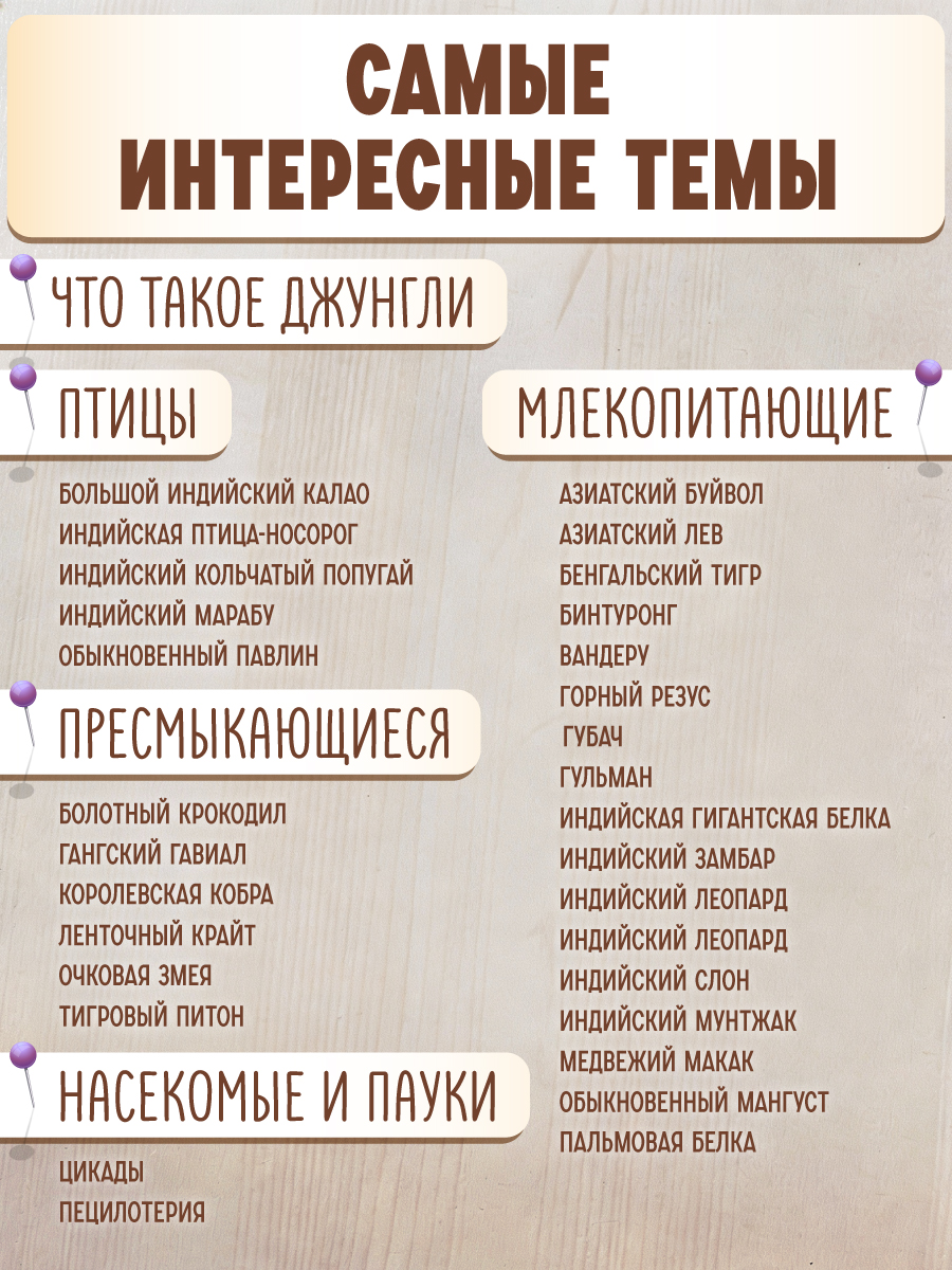 Книга Проф-Пресс Энциклопедия для детей. Кто в джунглях живёт? - фото 3