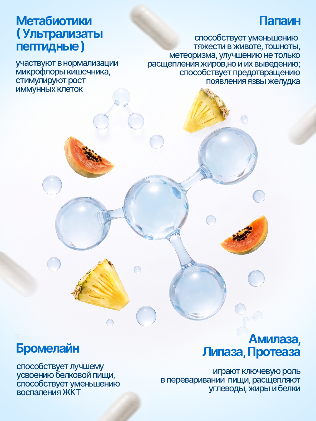 Метабиотик для кишечника Green Leaf Formula ферменты для пищеварения L-карнитин для сжигания жира для иммунитета - фото 8