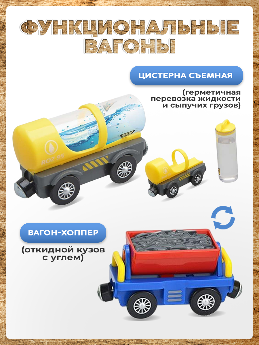 Поезд А.Паровозиков мобиль-3/синий - фото 4