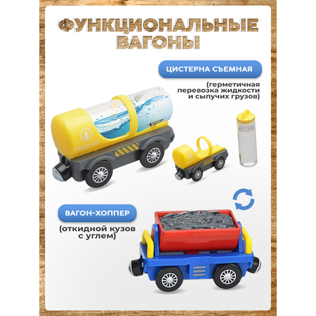 Поезд А.Паровозиков