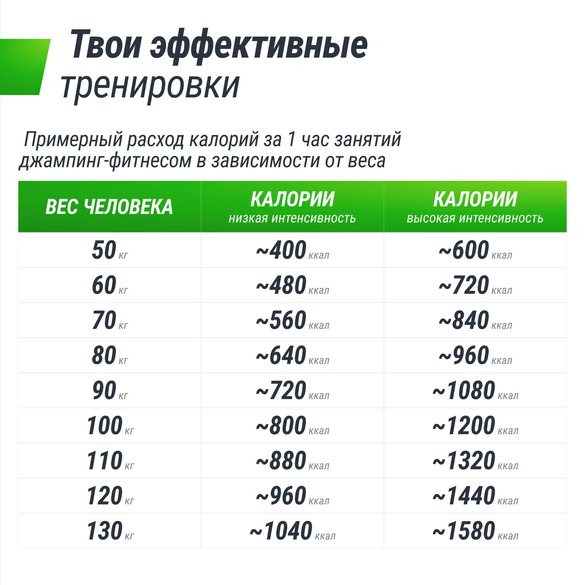 Батут спортивный с ручкой UNIX line Fitness Pink диаметр 125 см до 130 кг для джампинга - фото 6