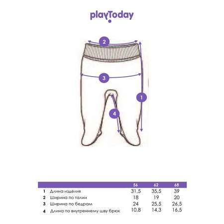Ползунки 2 шт PlayToday