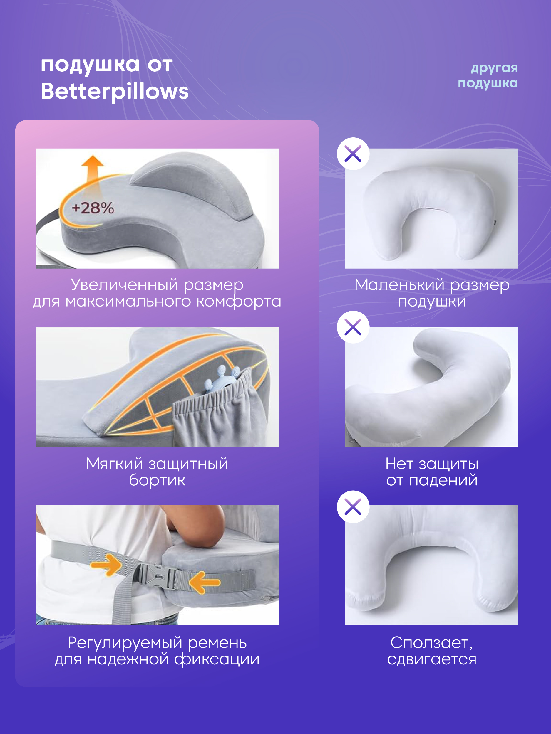 Подушка для кормления Betterpillows 40 x 60 см - фото 9