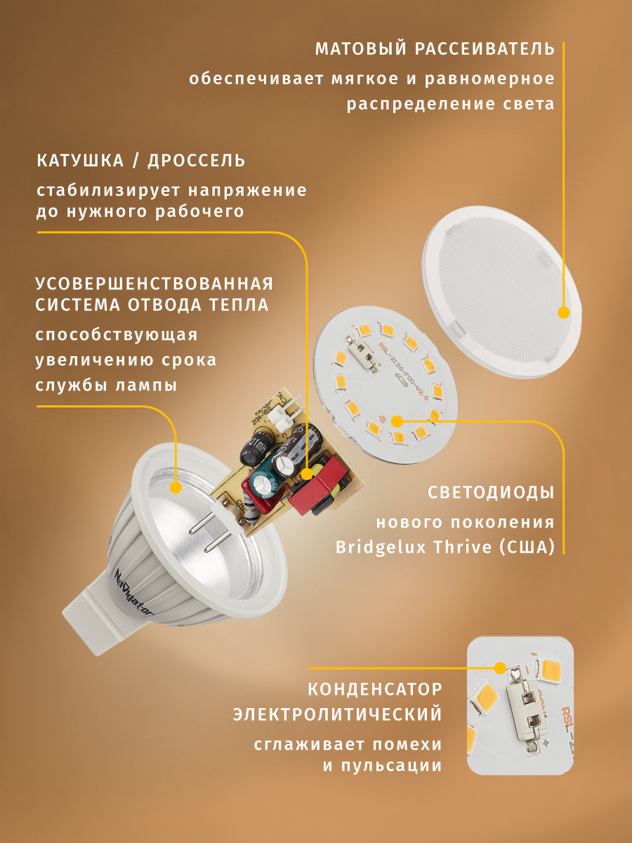 Светодиодная лампочка Navigator солнечного спектра GU5.3 3000К 6Вт - фото 8