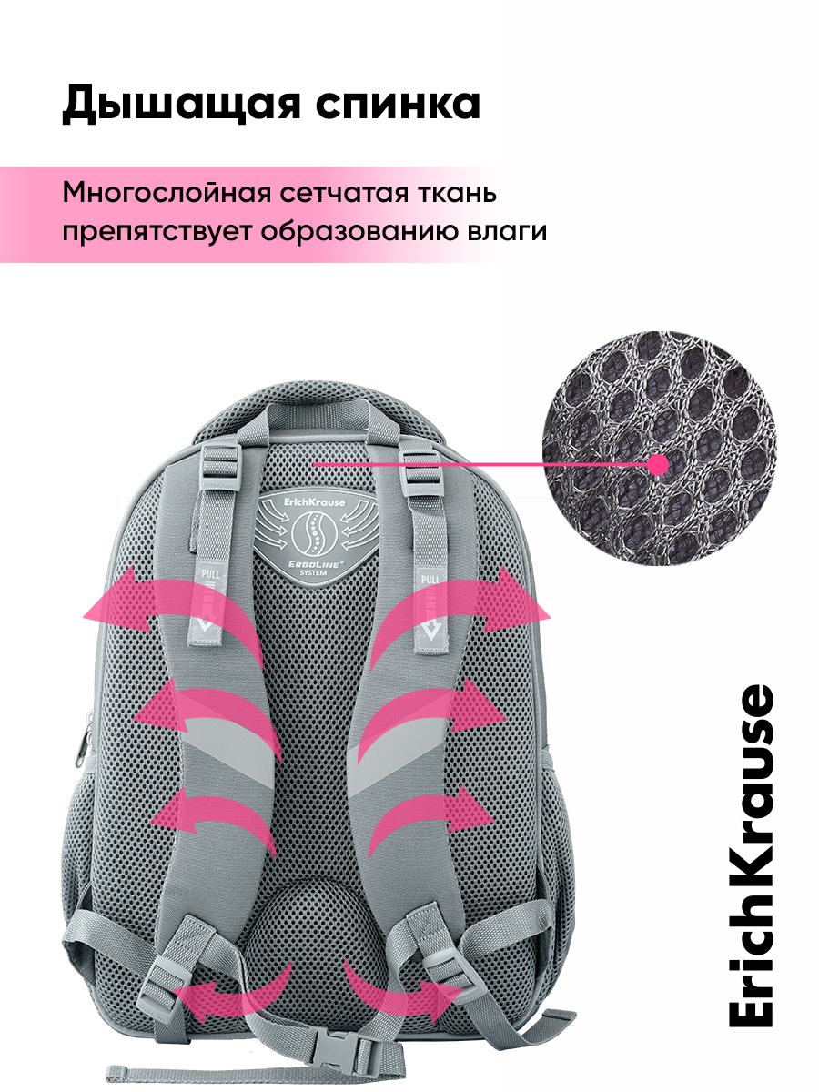 Ранец ErichKrause ErgoLine® - фото 8