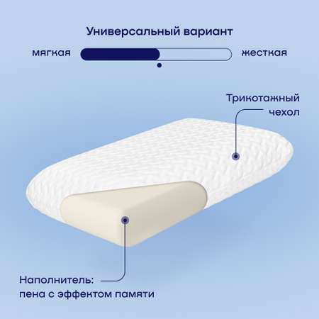 Сет мини buyson BuyRest Mini: анатомическая подушка 40x60 см и одеяло 140х205 см