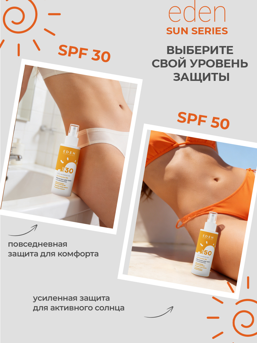 Молочко солнцезащитное EDEN Sun Series SPF50 150мл - фото 10