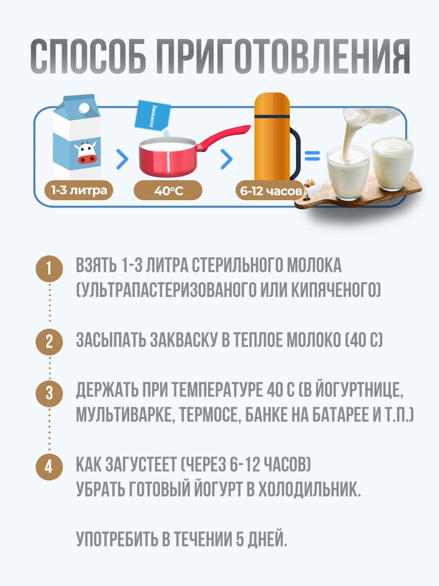 Закваска для пробиотика Полезная Партия 12 порций - фото 3