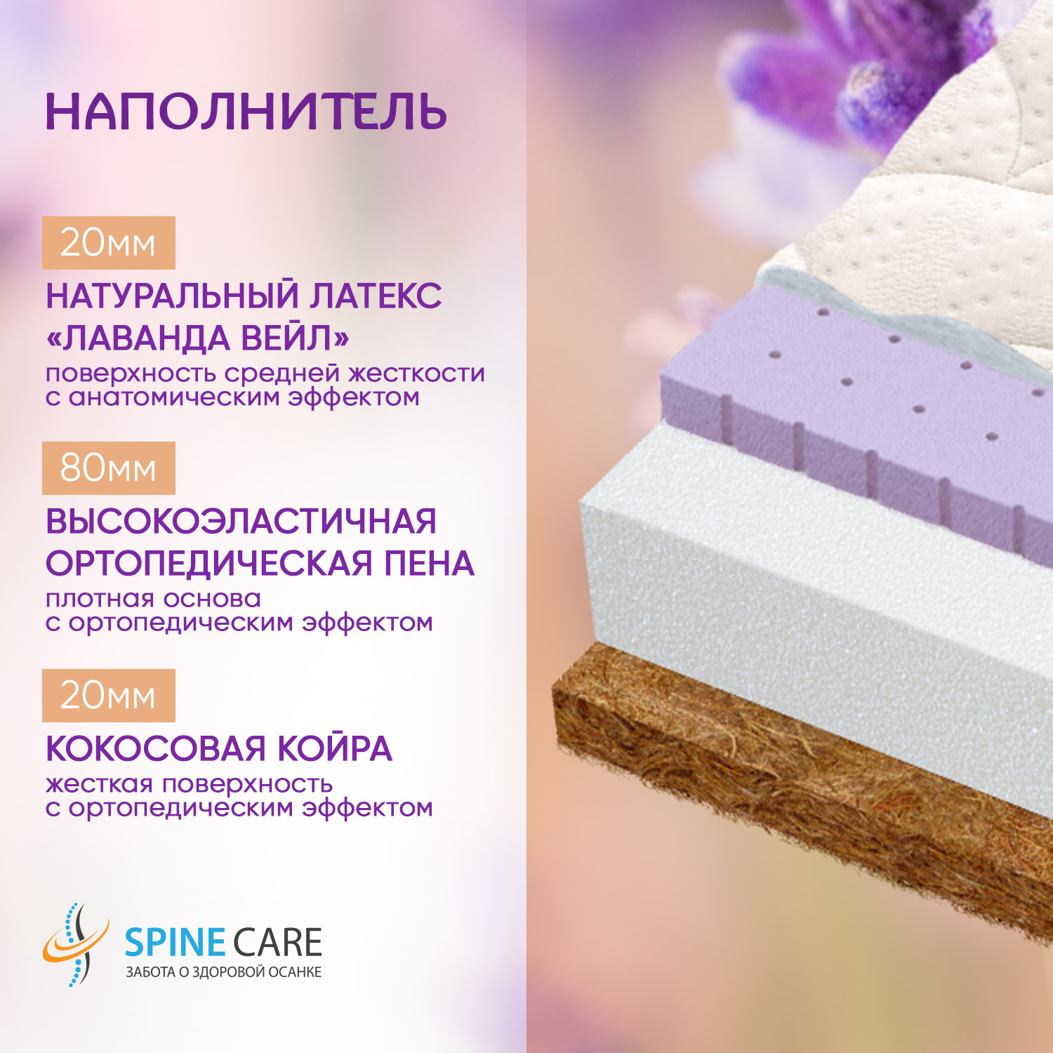 Матрас Boom Baby Orto Memory Milka 60х120 - фото 4
