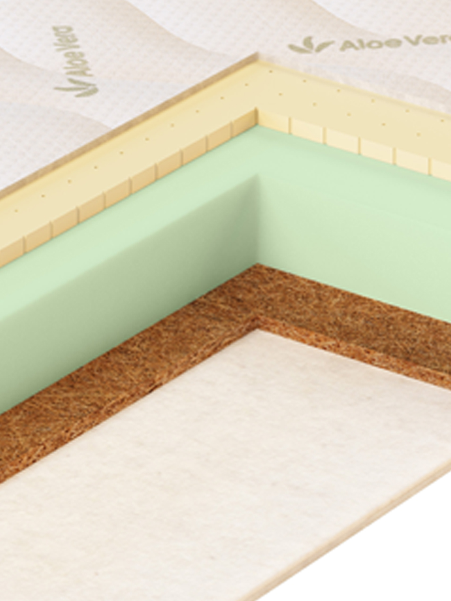 Матрас Mr Sandman Aloe Vera Life 120х60 - фото 7
