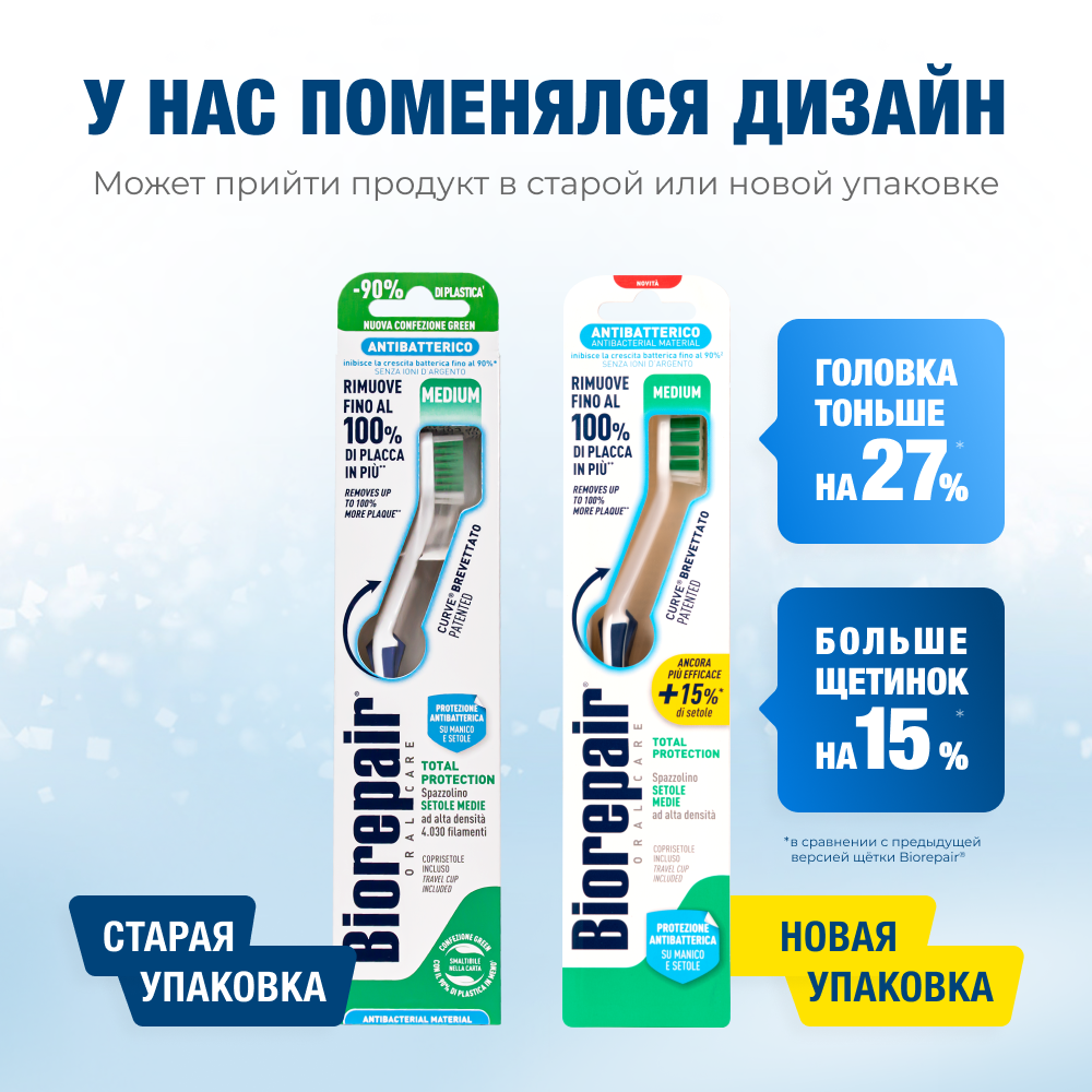 Зубная щетка классическая Biorepair 1 шт. - фото 4