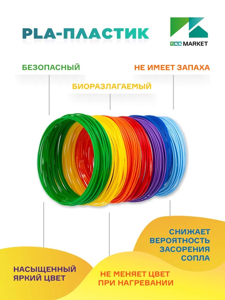 3D ручка ECC Market Pen PRO - фото 4