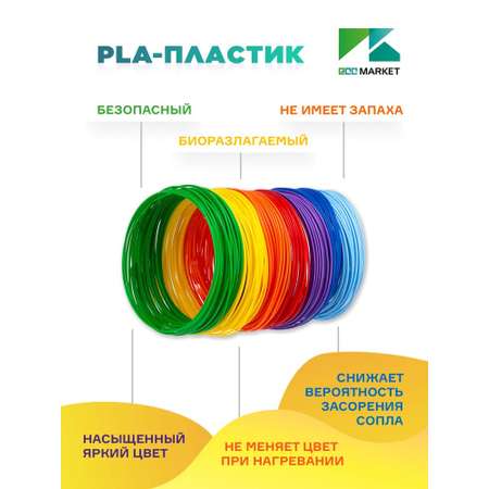 3D ручка ECC Market Pen PRO