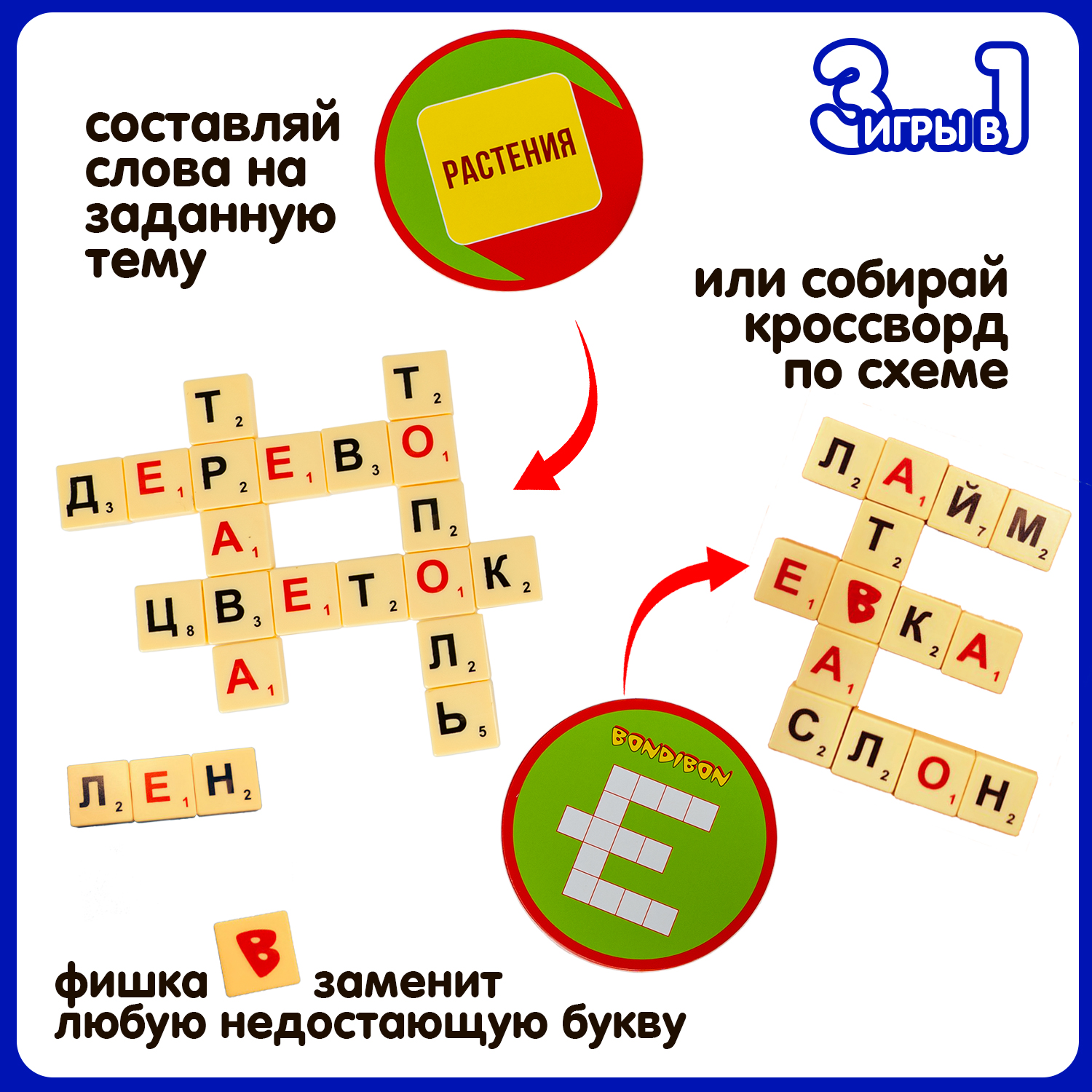 Настольная игра Bondibon для речи Бондислов Эксперт - фото 2