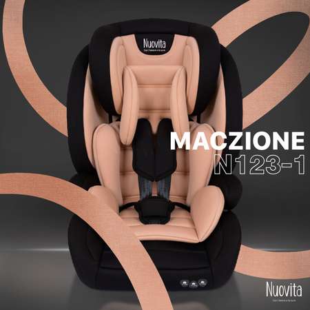 Автокресло Nuovita 1/2/3 (9-36 кг)