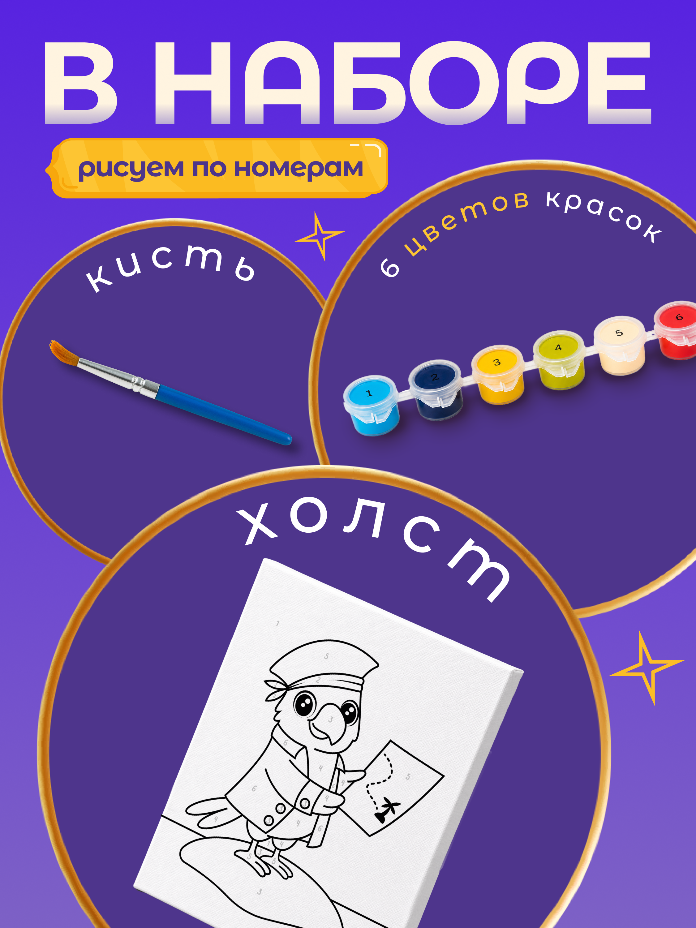 Картина по номерам Magic Stories Попугай - фото 2