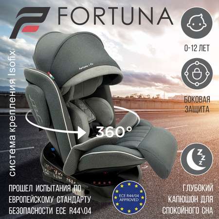 Автокресло Sweet Baby Fortuna Isofix 0+/1/2/3 (0-36 кг)