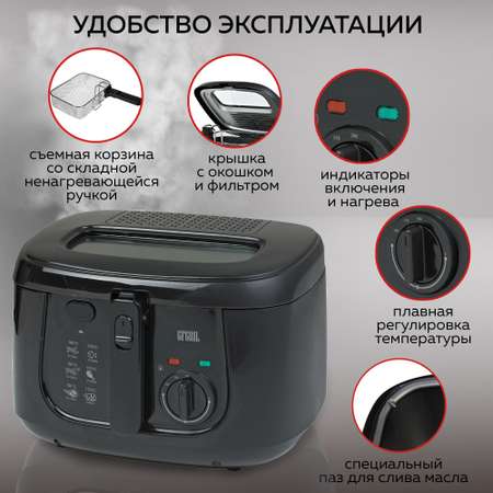 Фритюрница GFGRIL GFF-05 сompact