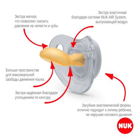 Пустышка Nuk латекс ортодонтическая от 6 мес. 1 шт.