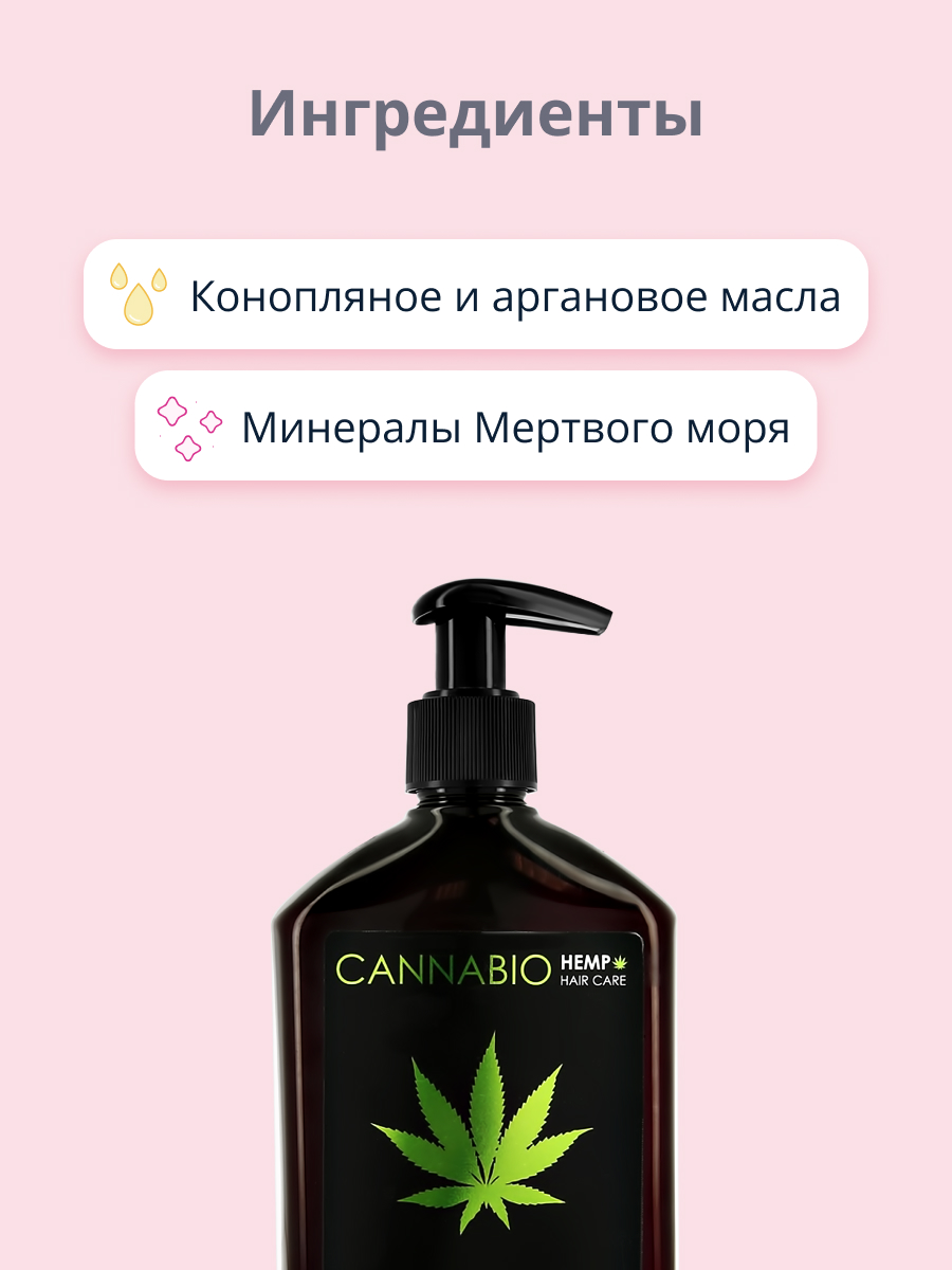 Кондиционер Sea of Spa - фото 2