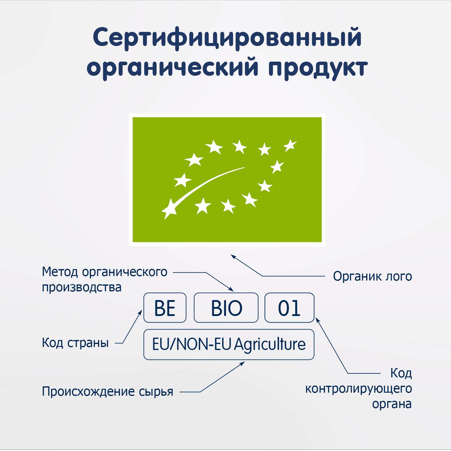 Печенье Fleur Alpine грушевый сок 120г с 6 месяцев - фото 11