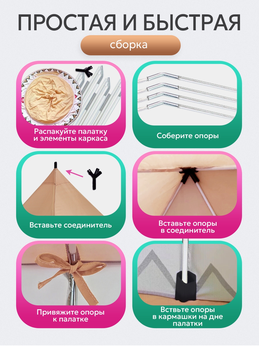 Палатка Рыжий кот Вигвам - фото 4