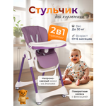 Изображение товара Стульчик для кормления TOMMY Chair-603 фиолетовый
