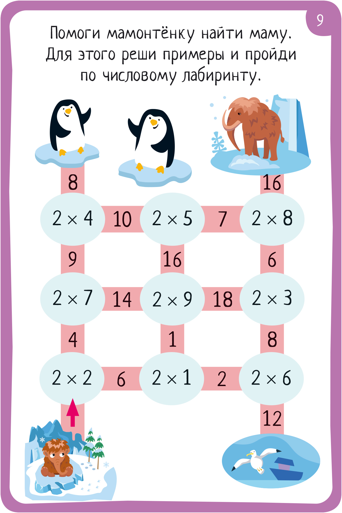 IQ карточки АЙРИС-пресс Многоразовые с маркером 7+ Таблица умножения - фото 4